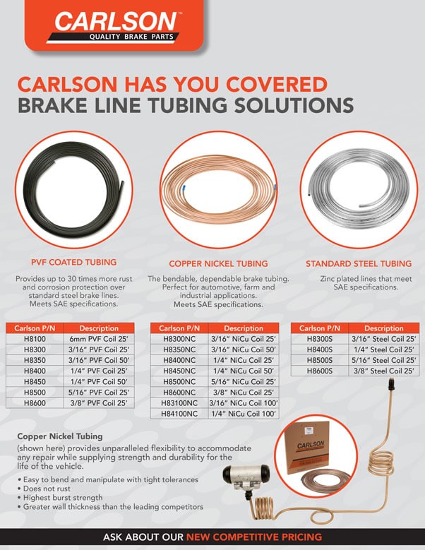 Carlson Quality Brake Parts H5075 Disc Brake Housing Bolt 
